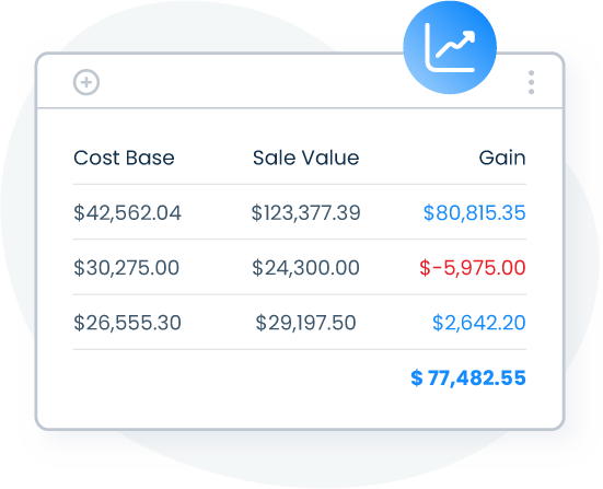 Navexa Performance Report View